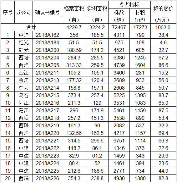 龙8头号玩家(国际)官方网站