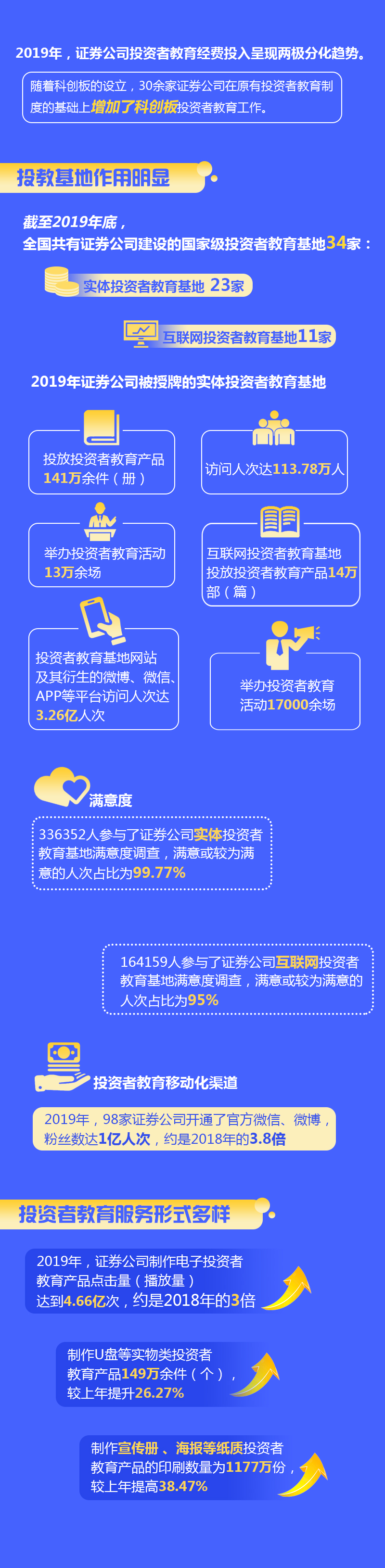 龙8头号玩家(国际)官方网站
