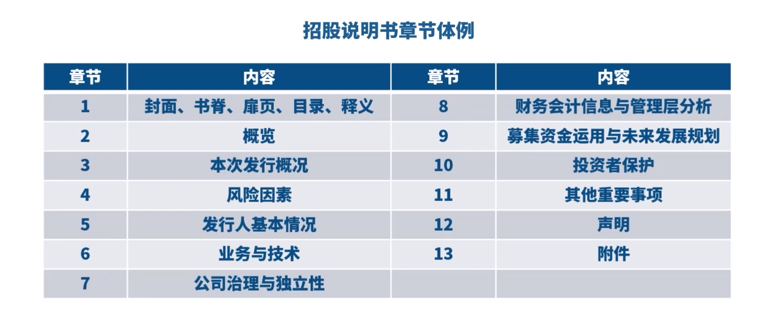1 龙8头号玩家(国际)官方网站
