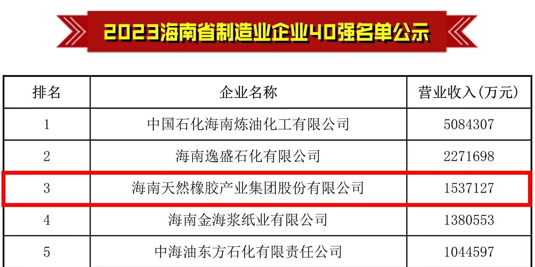 龙8头号玩家(国际)官方网站
